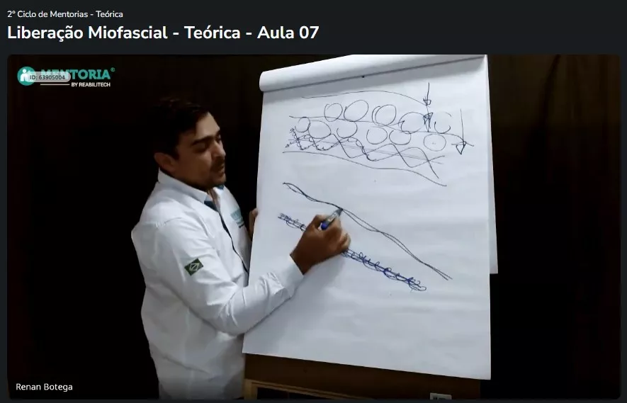 fascia e liberação miofascial